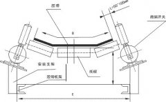 PXB-02GKH-A跑偏開關生產(chǎn)廠家價格 PXB-02GKH-A跑偏開關生產(chǎn)廠家價格