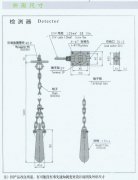 HQGD-A傾斜開關，高低料位檢測器廠家料位檢測開關