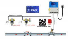 BC-809C，BC-809F不銹鋼殼體聲光報(bào)警器_防爆聲光報(bào)警器聲光報(bào)警裝置價(jià)格