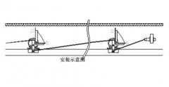 卓信生產(chǎn)LLT2A-I自動拉繩開關熱銷價格合理 卓信生產(chǎn)LLT2A-I自動拉繩開關熱銷價格合理