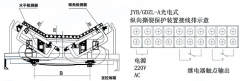 光電檢測縱向撕裂保護(hù)裝置JYB/GDZL-Z-A隔爆型撕裂開關(guān) 光電檢測縱向撕裂保護(hù)裝置JYB/GDZL-Z-A隔爆型撕裂開關(guān)